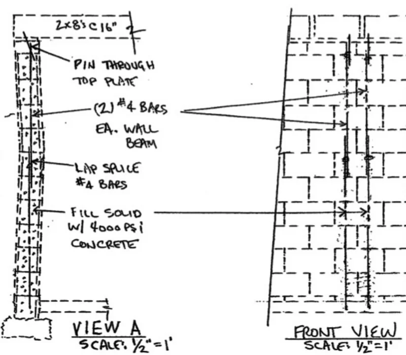 Wall braces installation